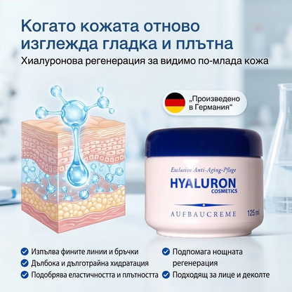 Хидратиращ крем  Против Бръчки с хиалурон 125 мл